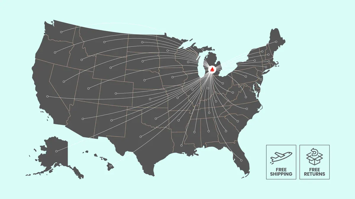 A graphic of the US showing arrows from Michigan to the other US states. Free shipping. Free returns.